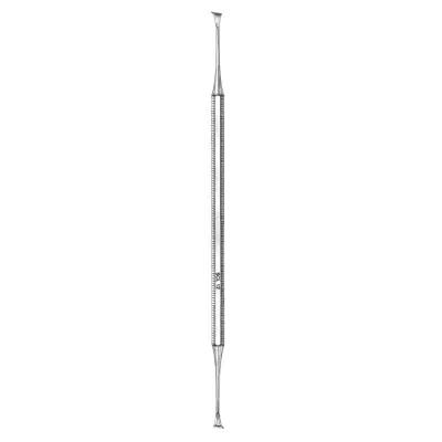 Scalers